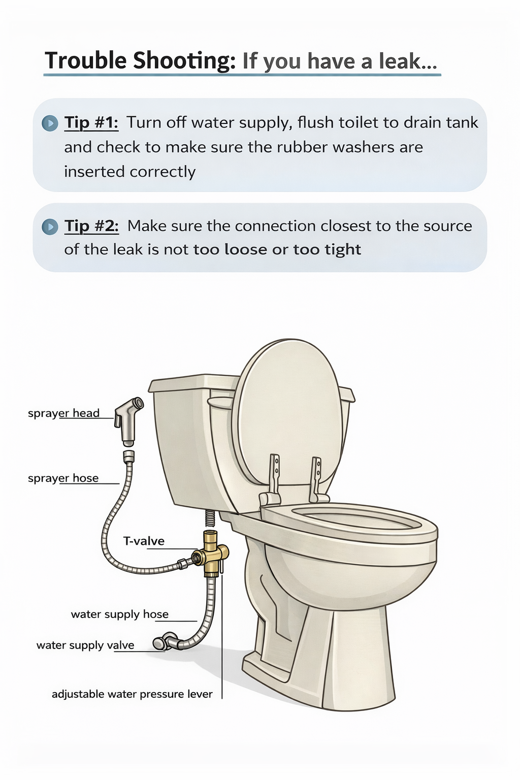 Spray GUN bidet Black